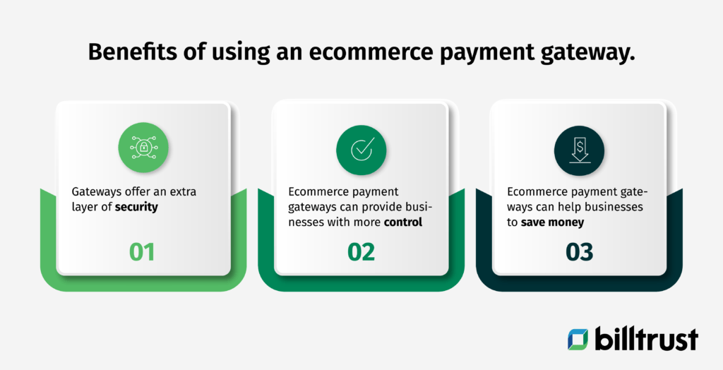 ECommerce Payment Gateway: Everything You Need To Know | Billtrust