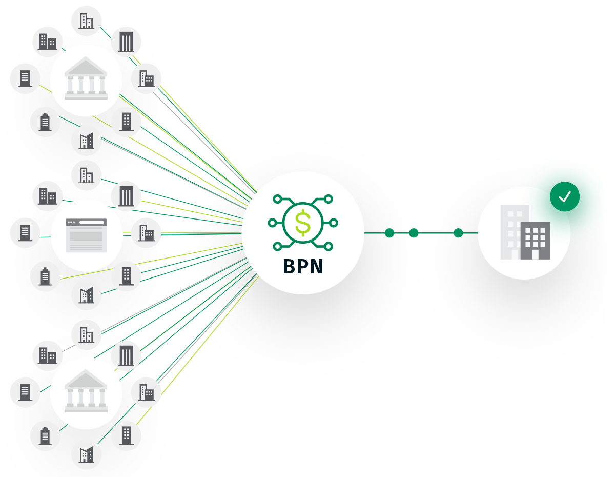 What B2B Payments Can Learn From ATM Interoperability | Billtrust