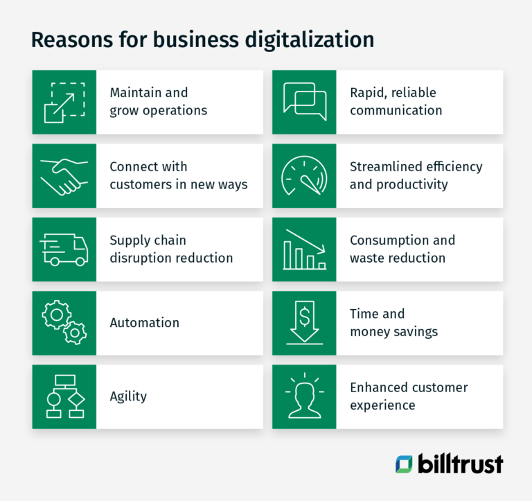 B2B Payments Technology: Improve Cash Flow And More | Billtrust